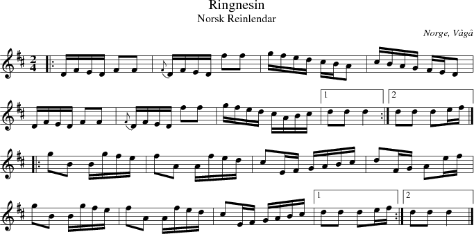 Ringnesin