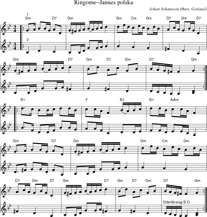 Ringome-Jannes polska