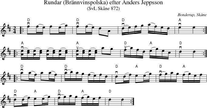 Rundar (Brnnvinspolska) efter Anders Jeppsson