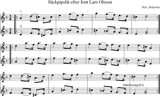 S�ckpipsl�t efter Jont Lars Olsson