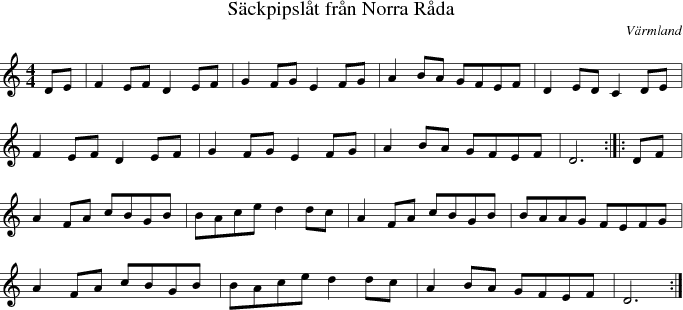 S�ckpipsl�t fr�n Norra R�da