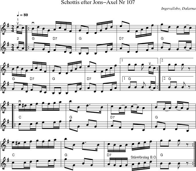 Schottis efter Jons-Axel Nr 107