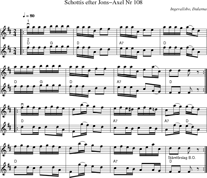 Schottis efter Jons-Axel Nr 108