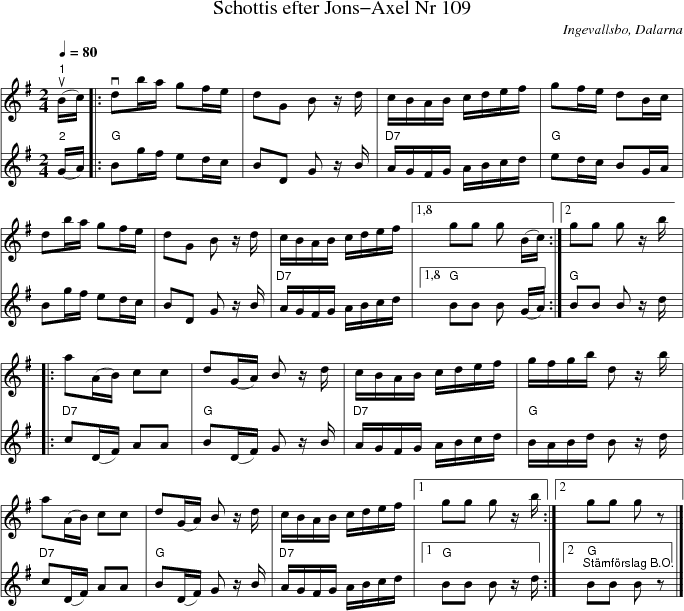 Schottis efter Jons-Axel Nr 109