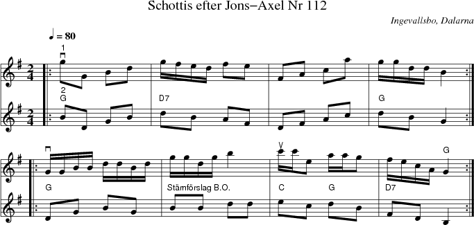 Schottis efter Jons-Axel Nr 112