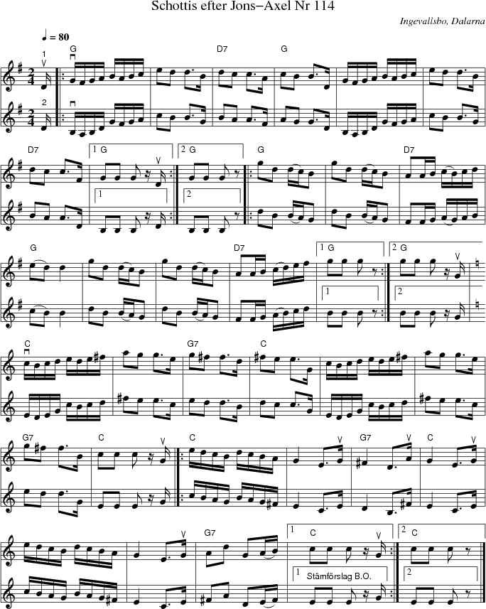 Schottis efter Jons-Axel Nr 114