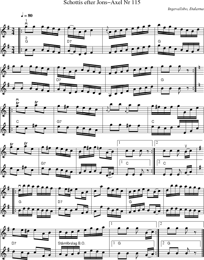 Schottis efter Jons-Axel Nr 115