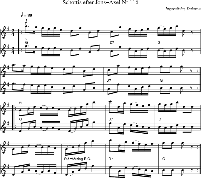 Schottis efter Jons-Axel Nr 116