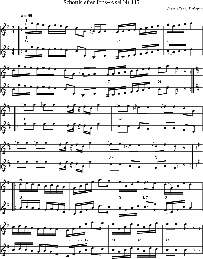 Schottis efter Jons-Axel Nr 117