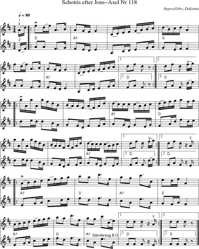 Schottis efter Jons-Axel Nr 118