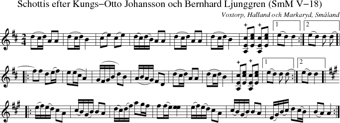 Schottis efter Kungs-Otto Johansson och Bernhard Ljunggren (SmM V-18)