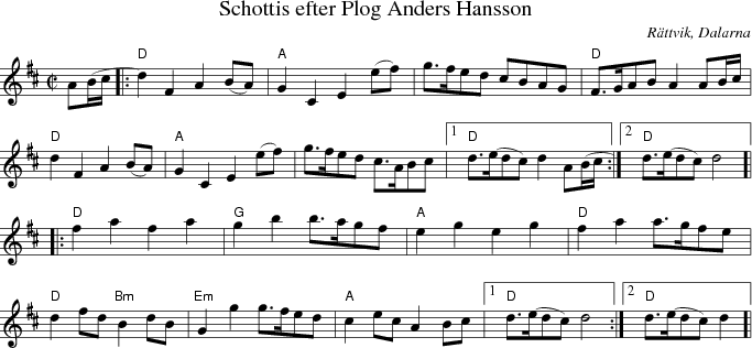 Schottis efter Plog Anders Hansson