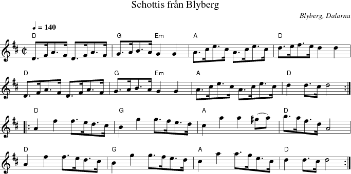 Schottis frn Blyberg