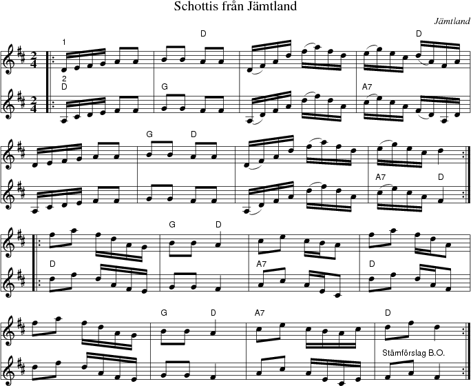Schottis frn Jmtland