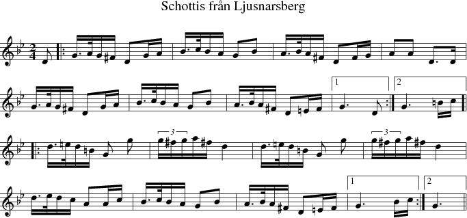 Schottis fr�n Ljusnarsberg