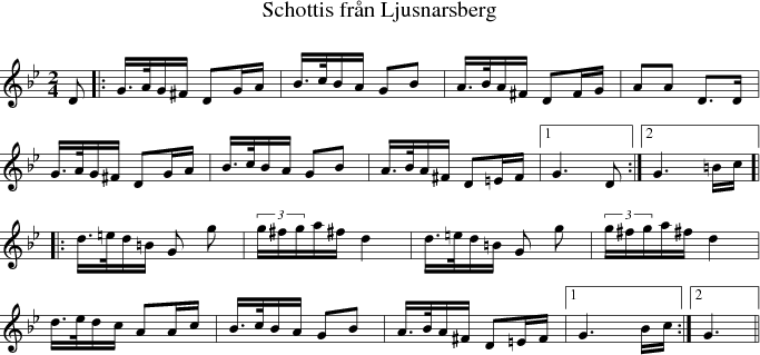 Schottis frn Ljusnarsberg