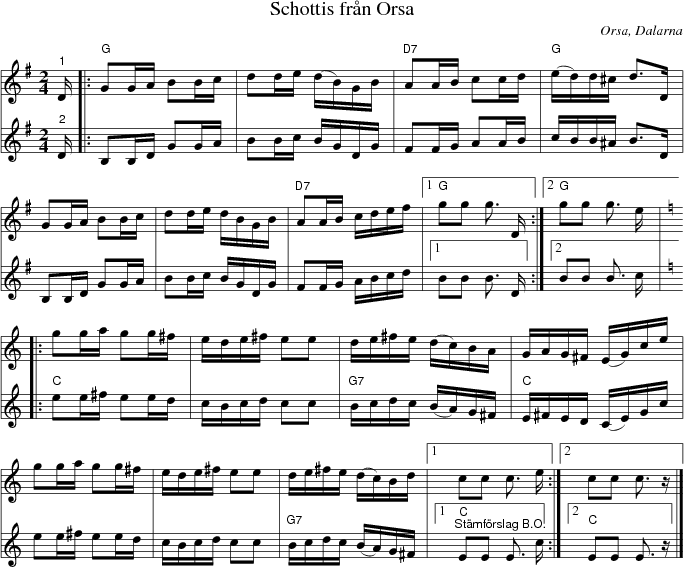 Schottis frn Orsa