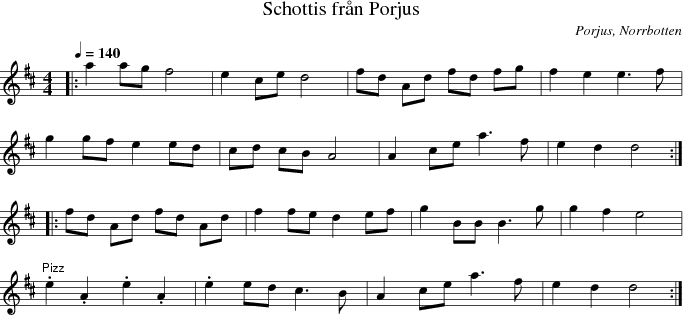 Schottis fr�n Porjus 