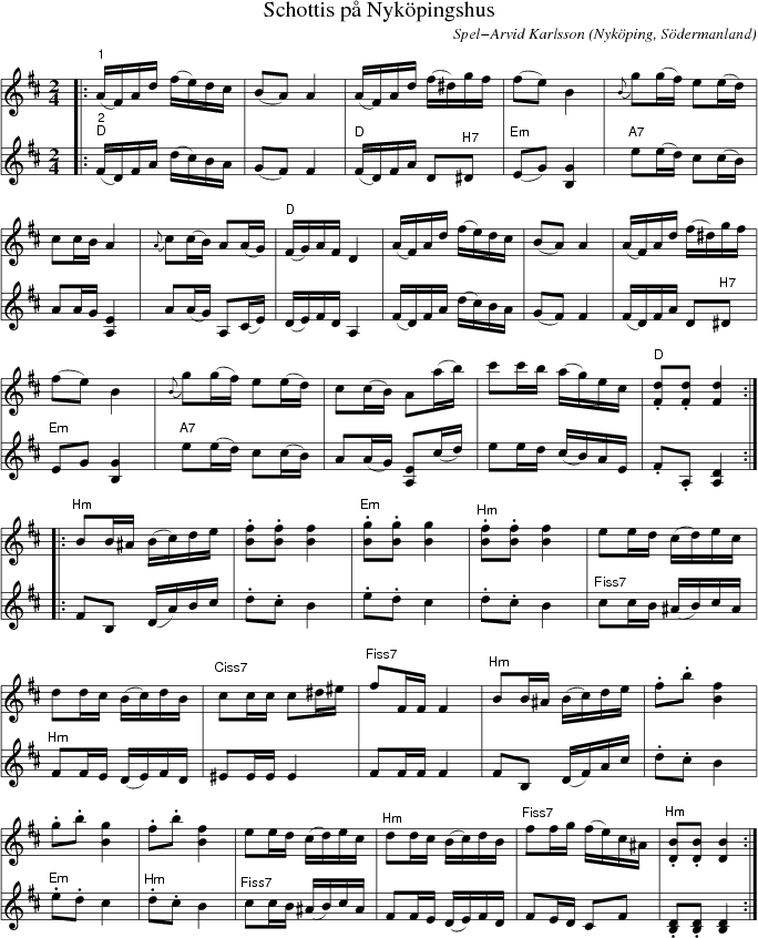 Schottis p Nykpingshus