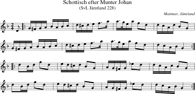 Schottisch efter Munter Johan