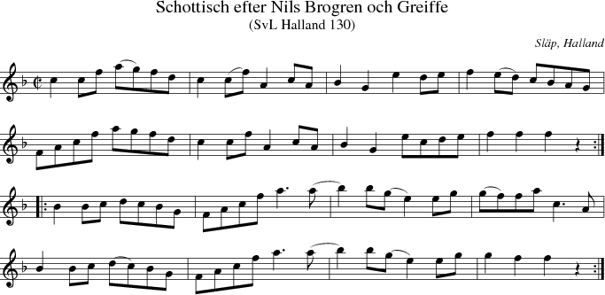 Schottisch efter Nils Brogren och Greiffe