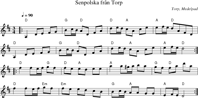 Senpolska frn Torp