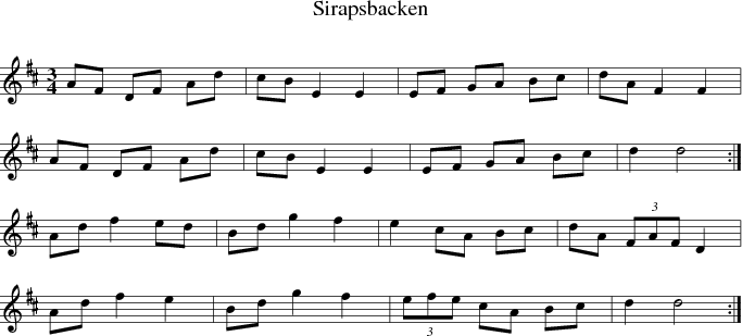 Sirapsbacken