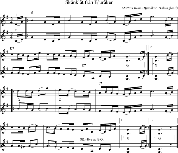 Sknklt frn Bjurker