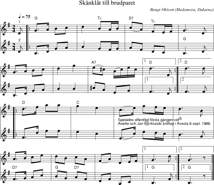 Sknklt till brudparet
