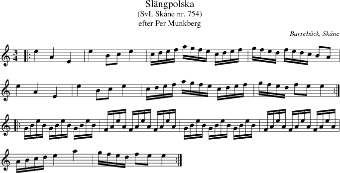 Sl�ngpolska
