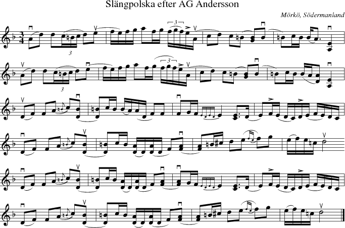Sl�ngpolska efter AG Andersson