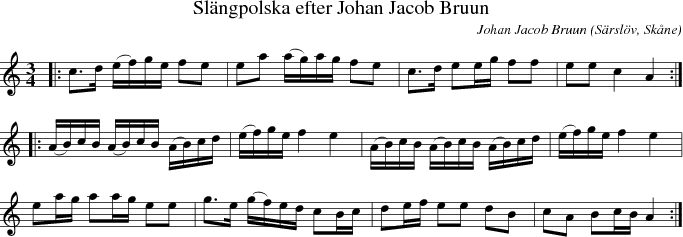 Slngpolska efter Johan Jacob Bruun
