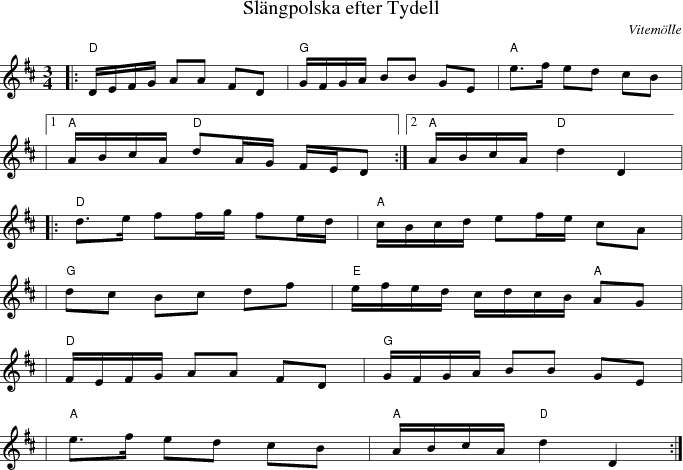 Sl�ngpolska efter Tydell