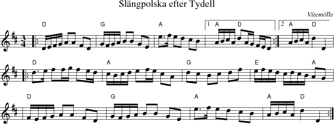 Slngpolska efter Tydell
