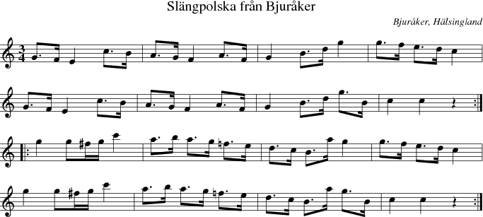 Slngpolska frn Bjurker