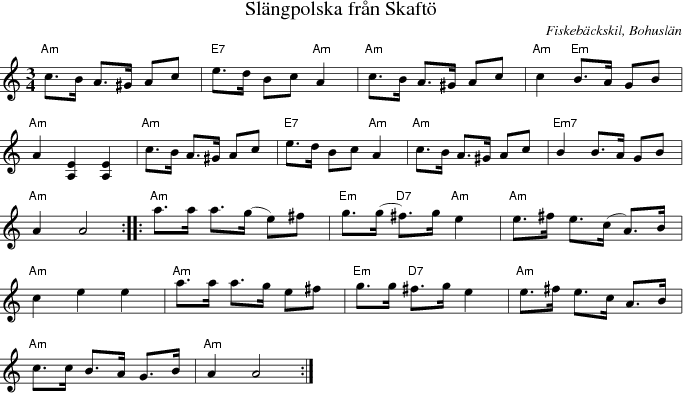 Slngpolska frn Skaft