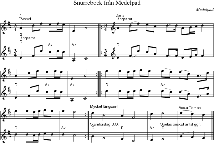 Snurrebock frn Medelpad