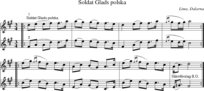 Soldat Glads polska