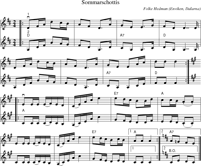 Sommarschottis