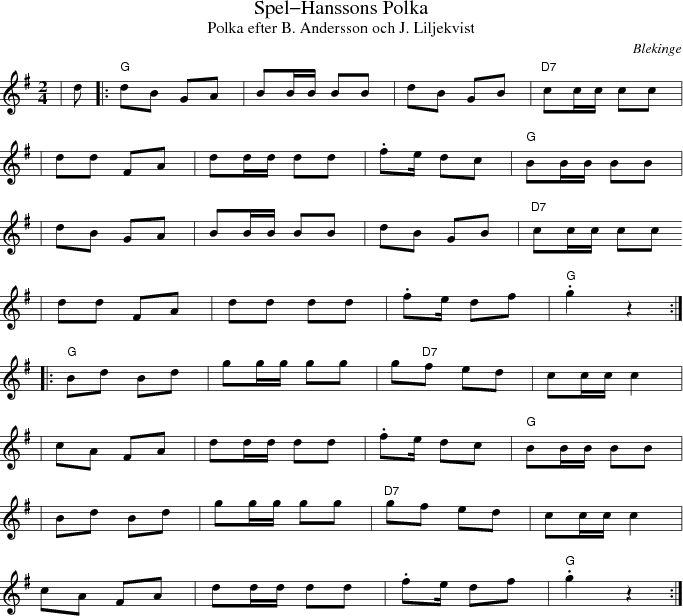 Spel-Hanssons Polka
