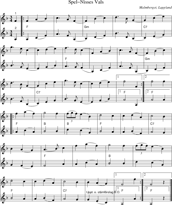 Spel-Nisses Vals