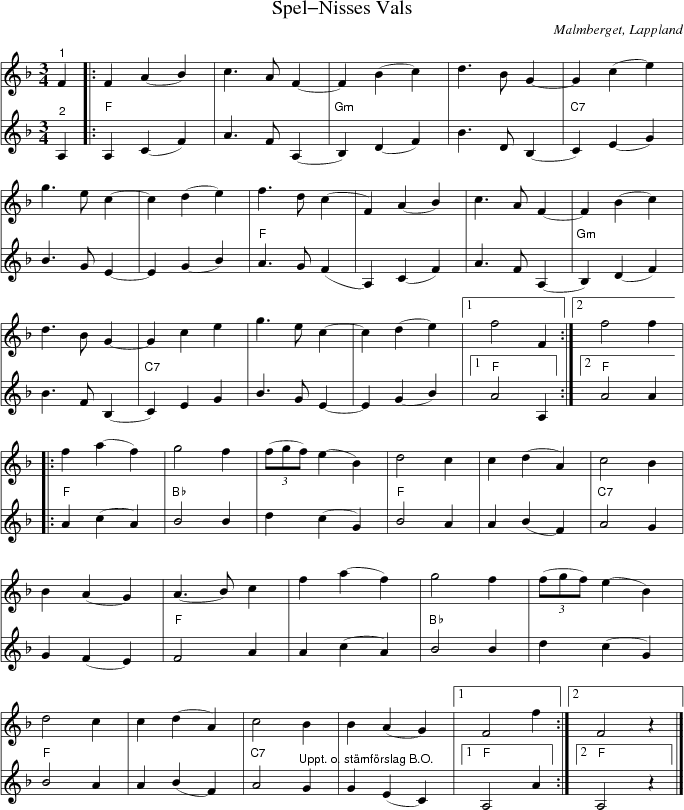 Spel-Nisses Vals