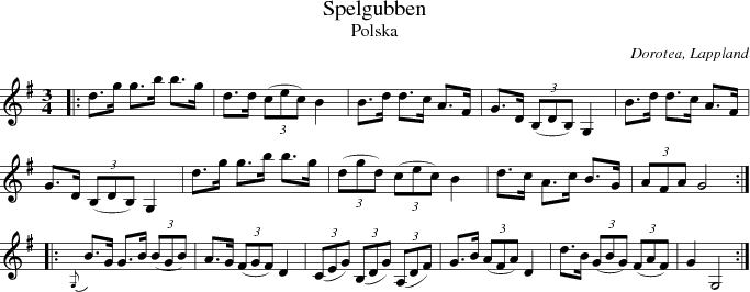 Spelgubben