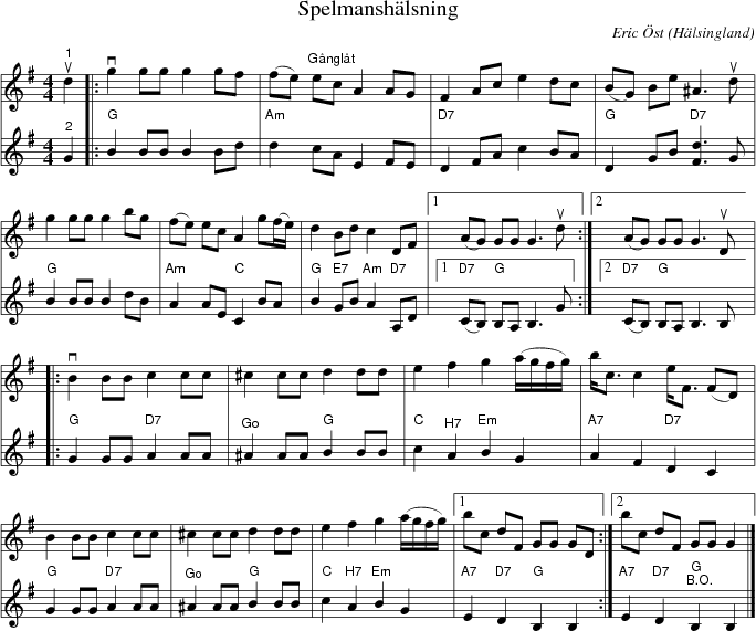 Spelmanshlsning