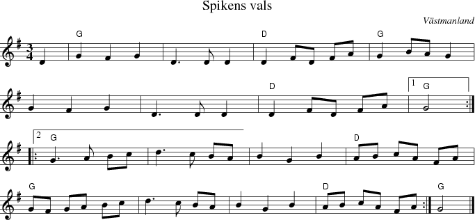 Spikens vals