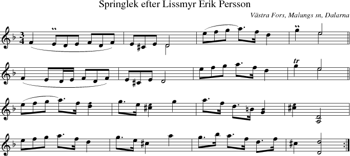 Springlek efter Lissmyr Erik Persson