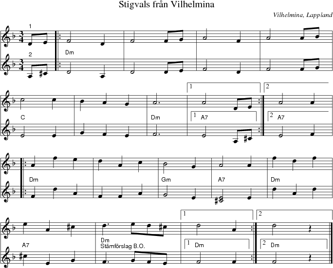 Stigvals frn Vilhelmina