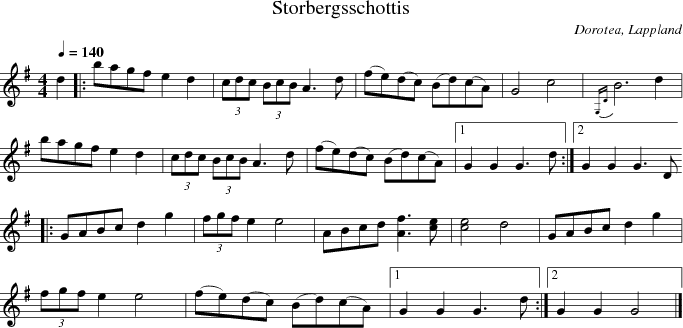 Storbergsschottis