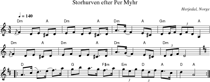 Storhurven efter Per Myhr