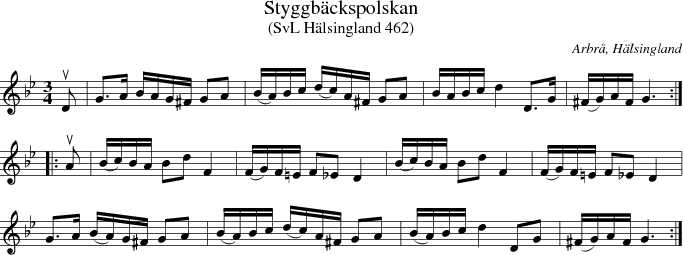 Styggbckspolskan